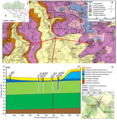 Assessing the Impact of Fractured Zones Imaged by ERT on Groundwater Model Prediction: A Case Study in a Chalk Aquifer in Voort (Belgium)